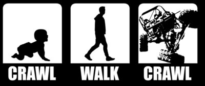crawl walk crawl